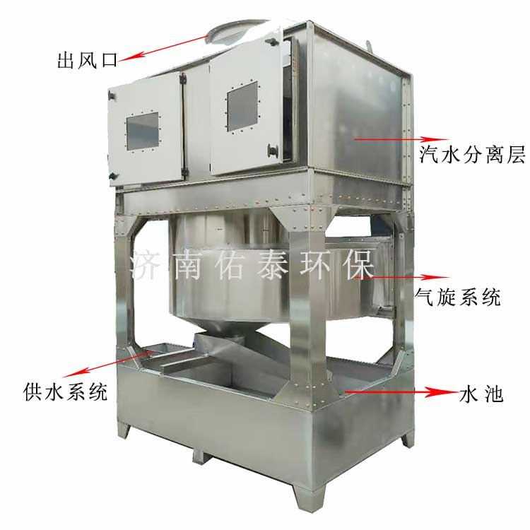 氣旋塔結構圖 氣旋塔結構圖